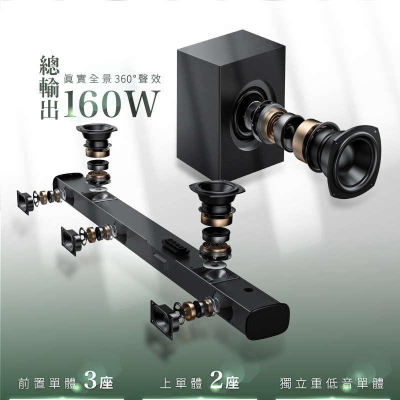 【SANSUI山水】3.1.2聲道 Dolby Atmos 無線重低音聲霸 家庭劇院組 SOUNDBAR SSB-D800