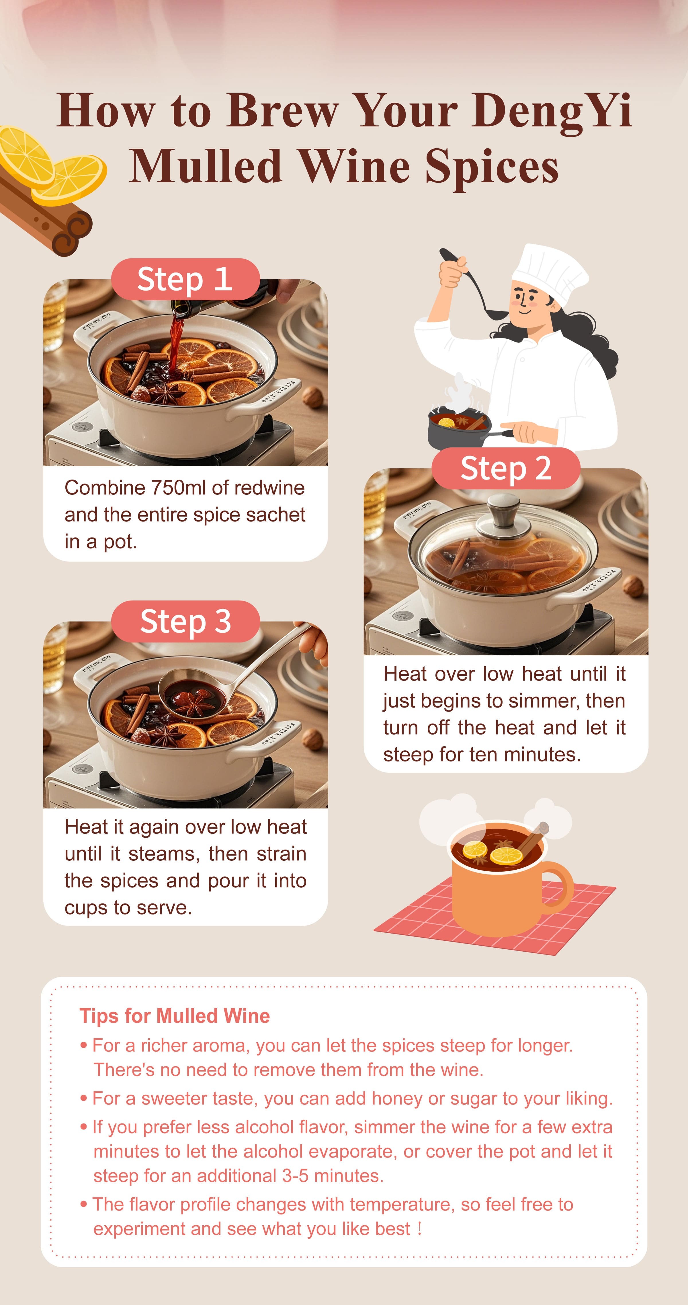 Dengyi Mulled Wine - European Style Brewing Instructions