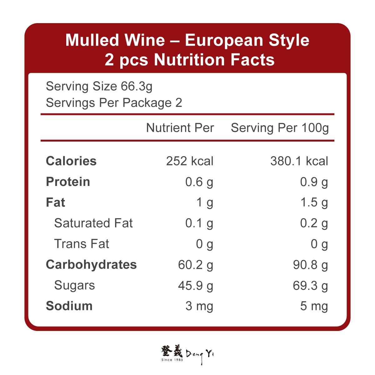 登義北歐市集營養標示