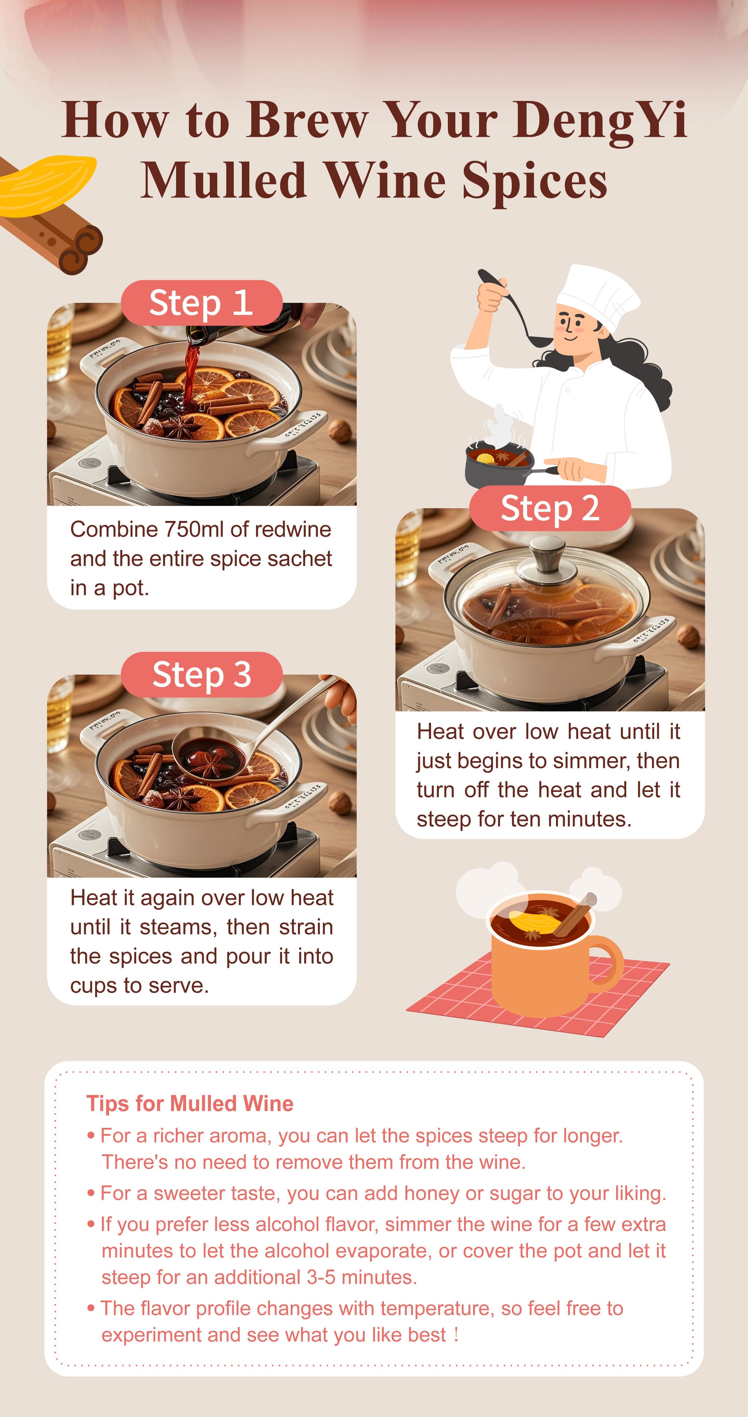 Dengyi Mulled Wine - Mango Flavor Brewing Instructions