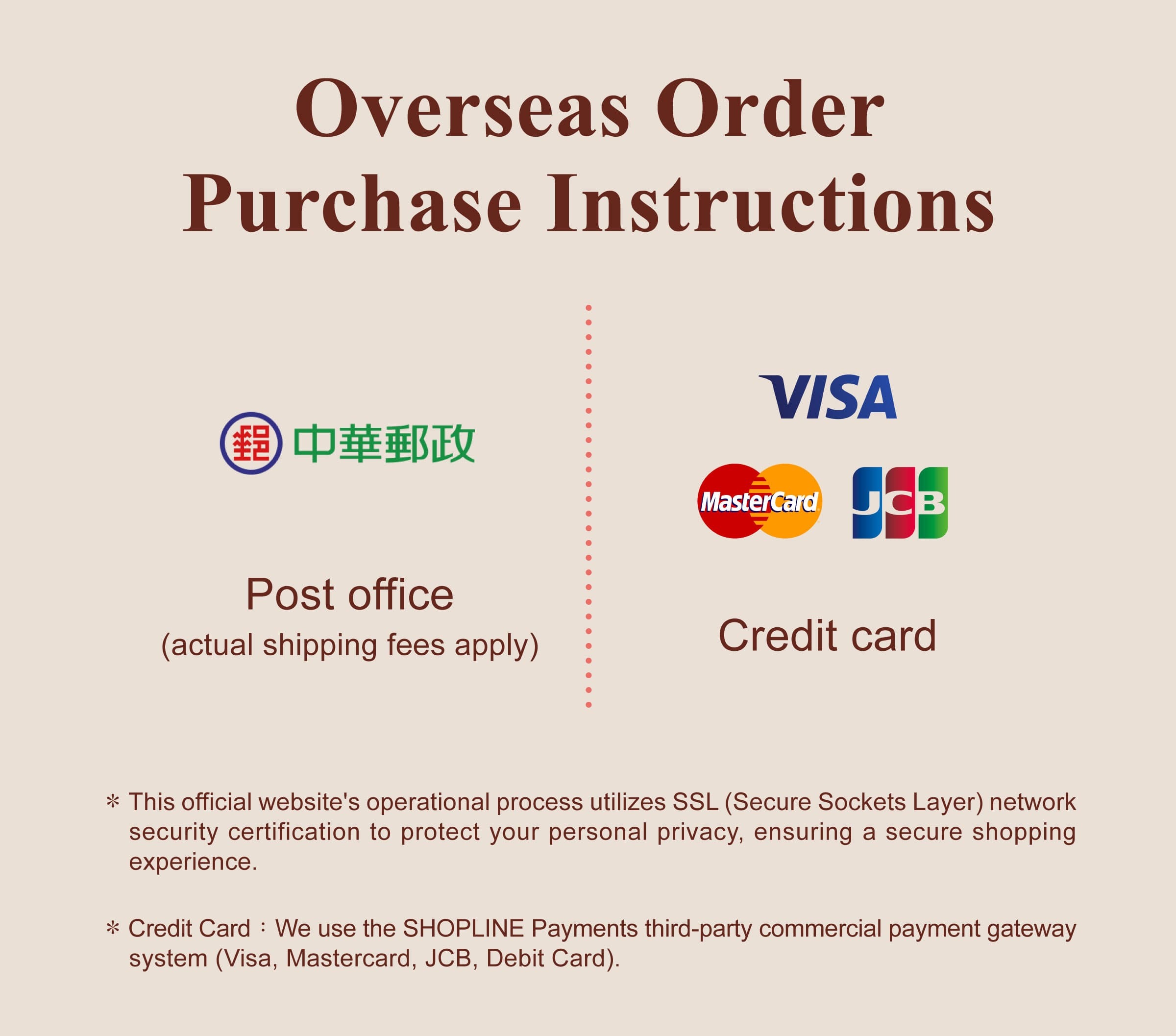 Dengyi Secure Transactions：Protecting Your Personal Privacy for Worry-Free Shopping