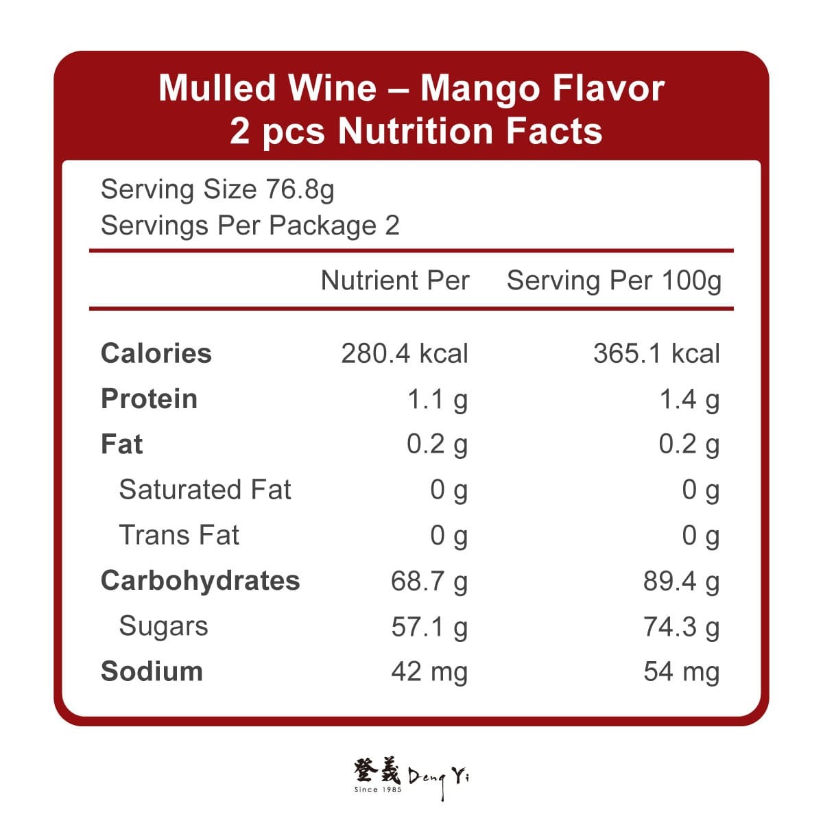 登義芒果微醺營養標示