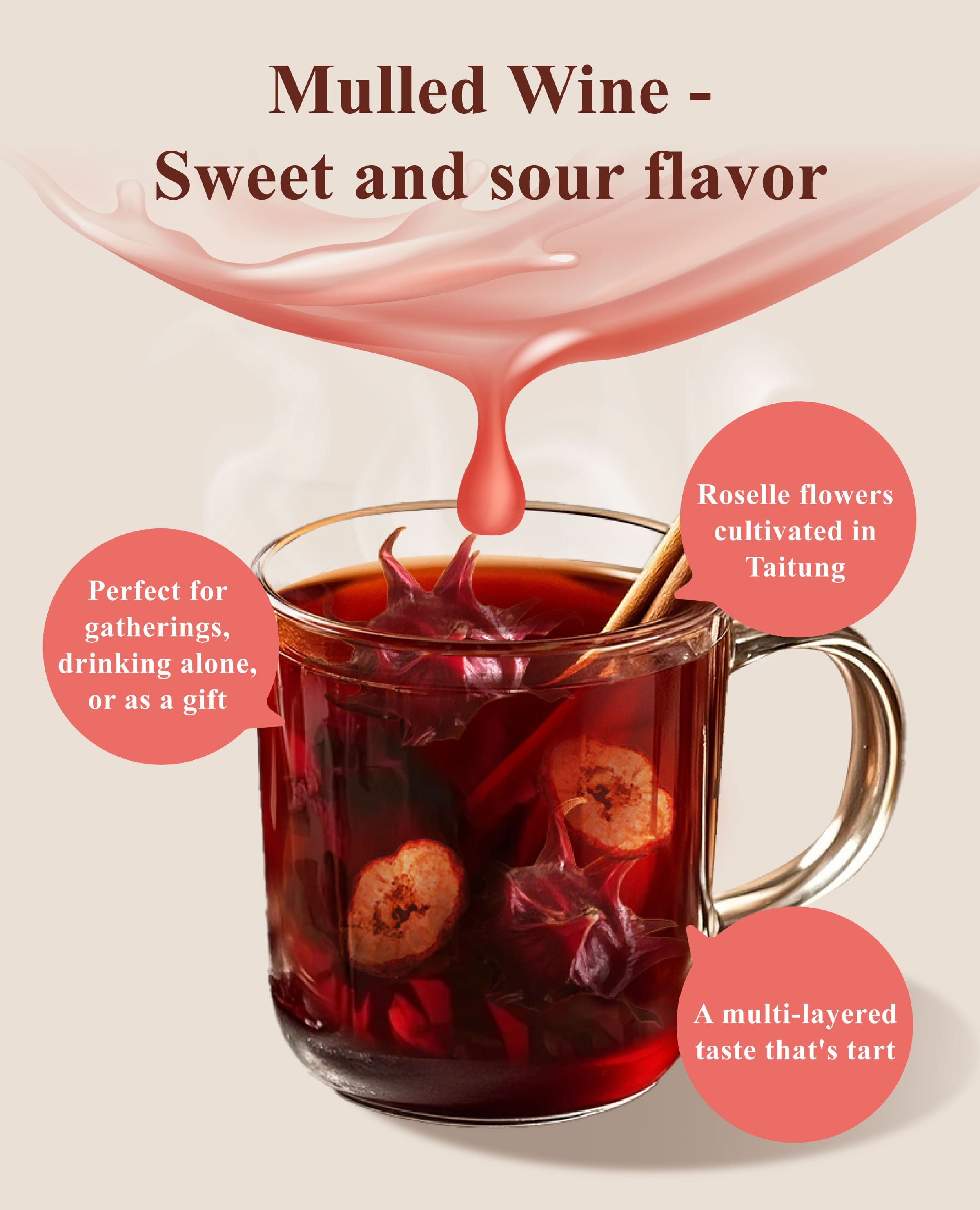 Dengyi Mulled Wine - Sweet and sour flavor Features