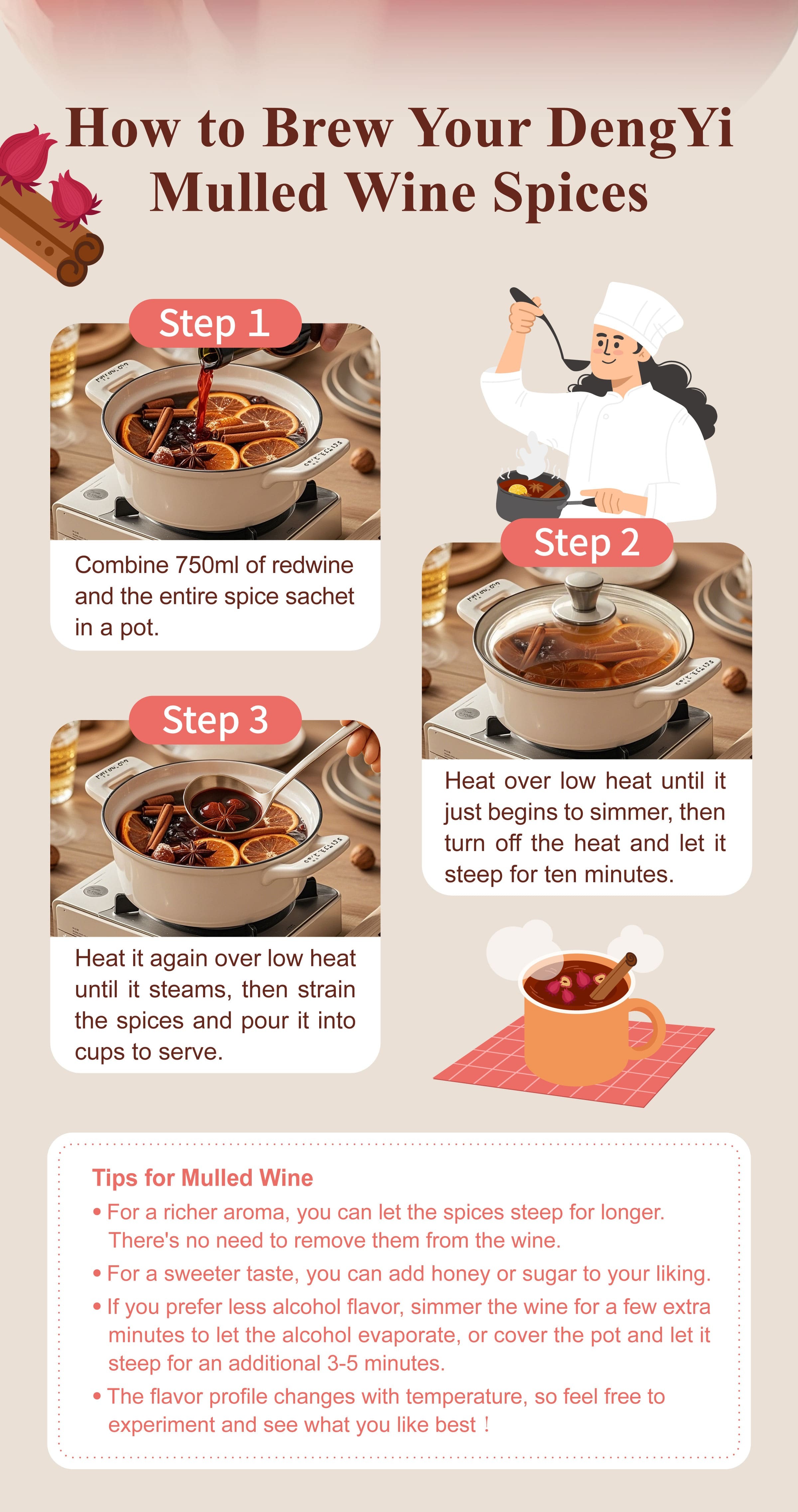 Dengyi Mulled Wine - Sweet and sour flavor Brewing Instructions