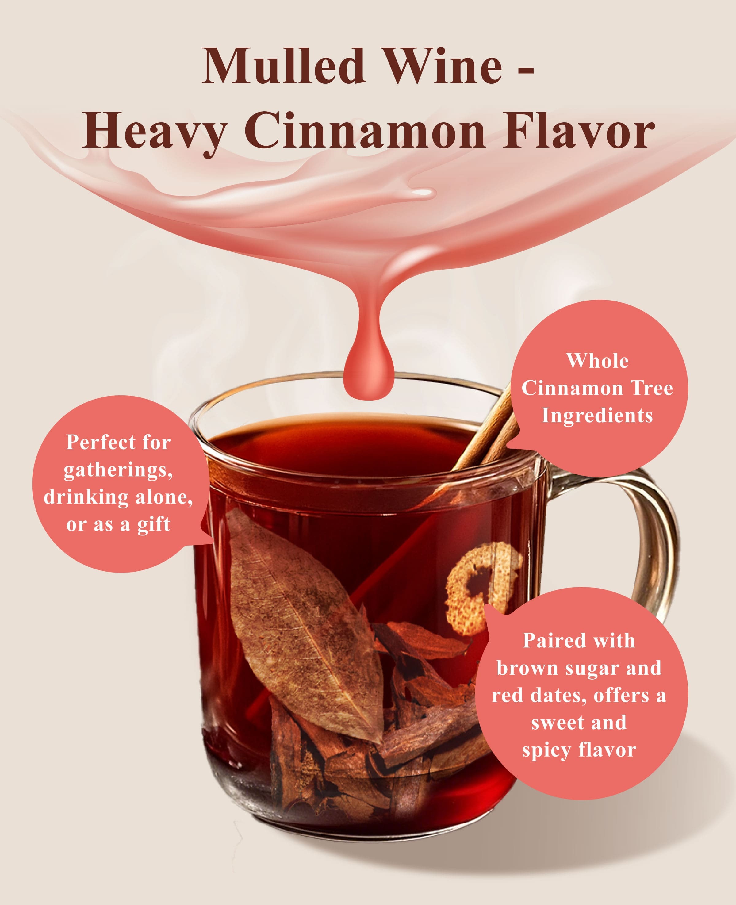 Dengyi Mulled Wine - Heavy Cinnamon Flavor Features