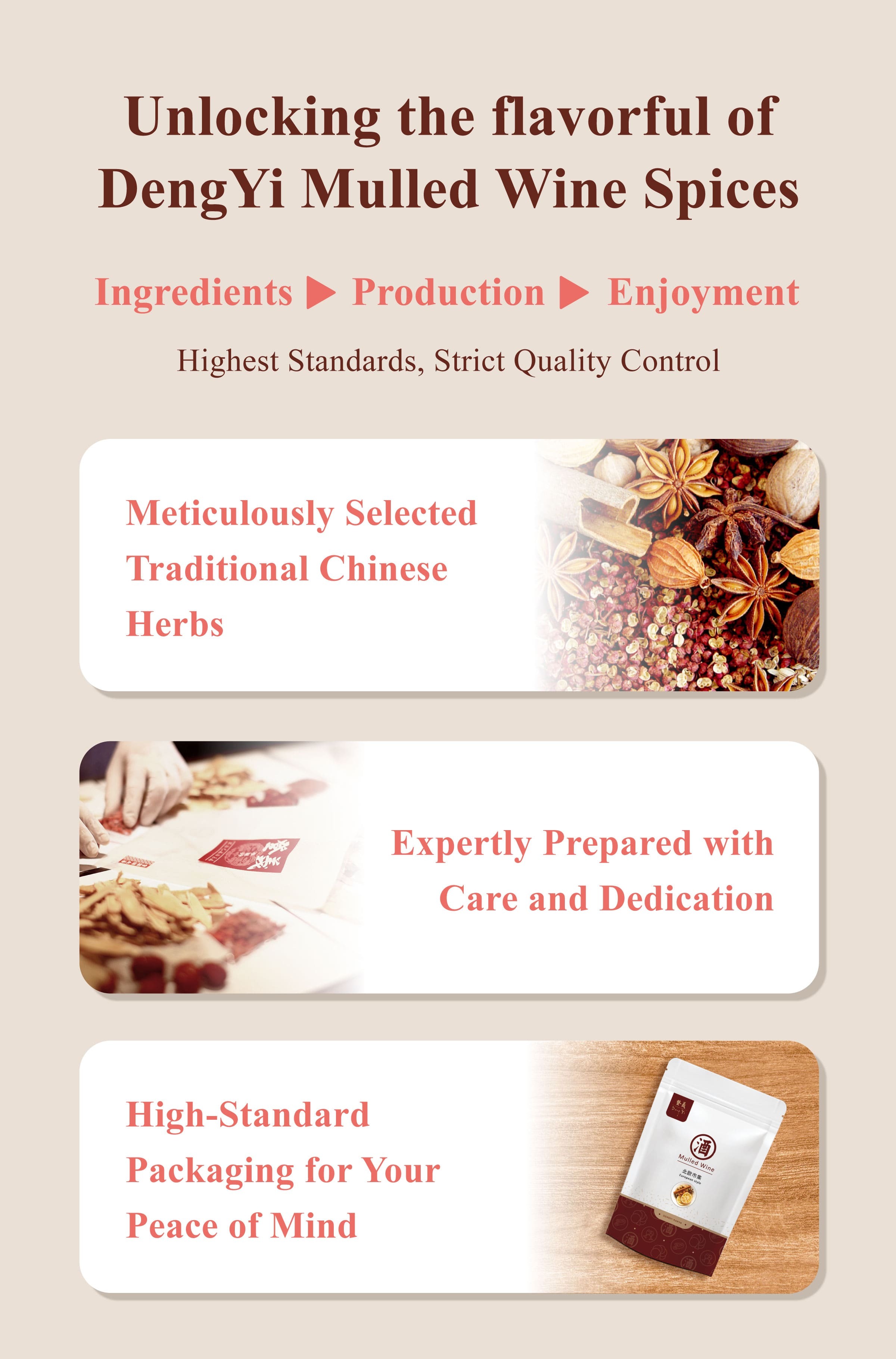 The flavorful Secrets of Dengyi Mulled Wine Spices