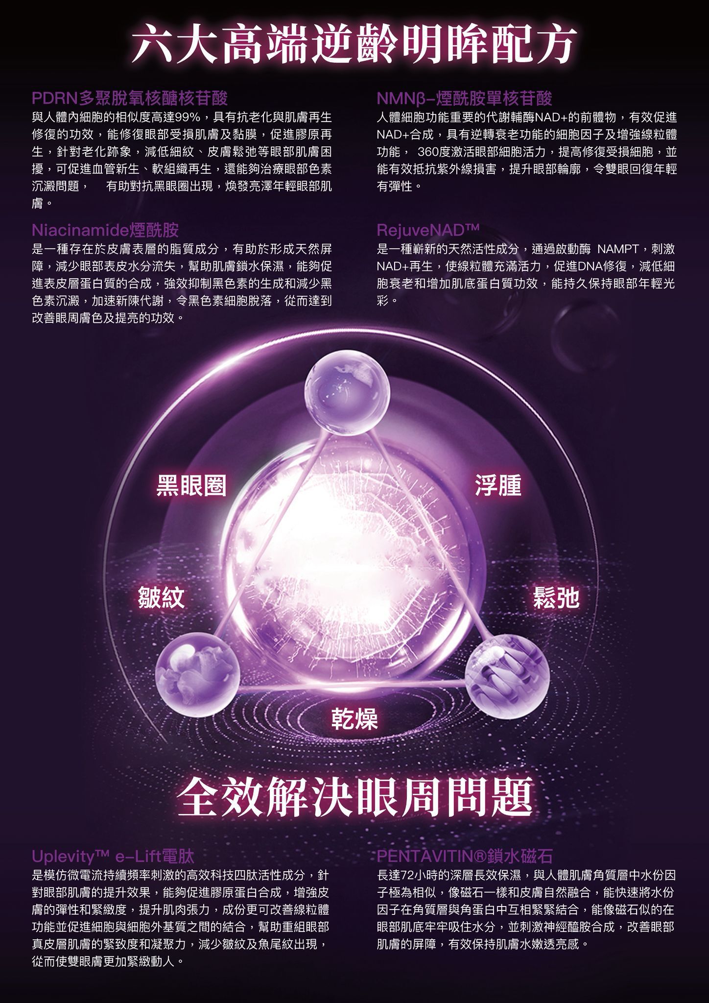 瑞士🇨🇭Andre Dermés 電波眼拉提緊致套裝