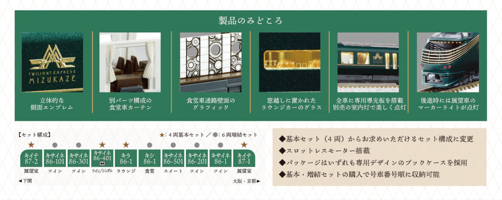 Kato 10-1965 N規 87系 TWILIGHT EXPRESS 瑞風號 4輛 基本組