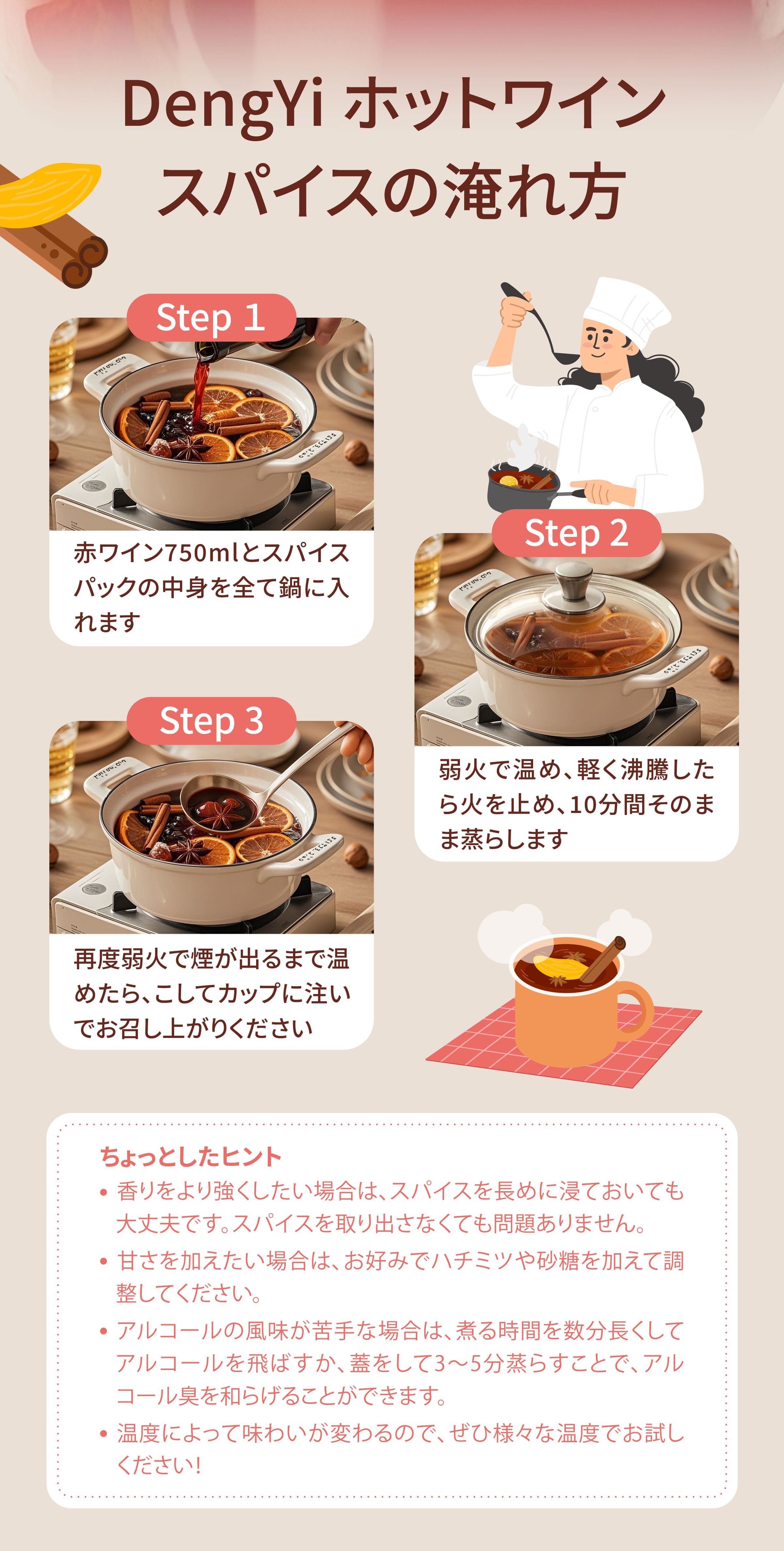 Dengyi ホットワインスパイス(マンゴ) の淹れ方