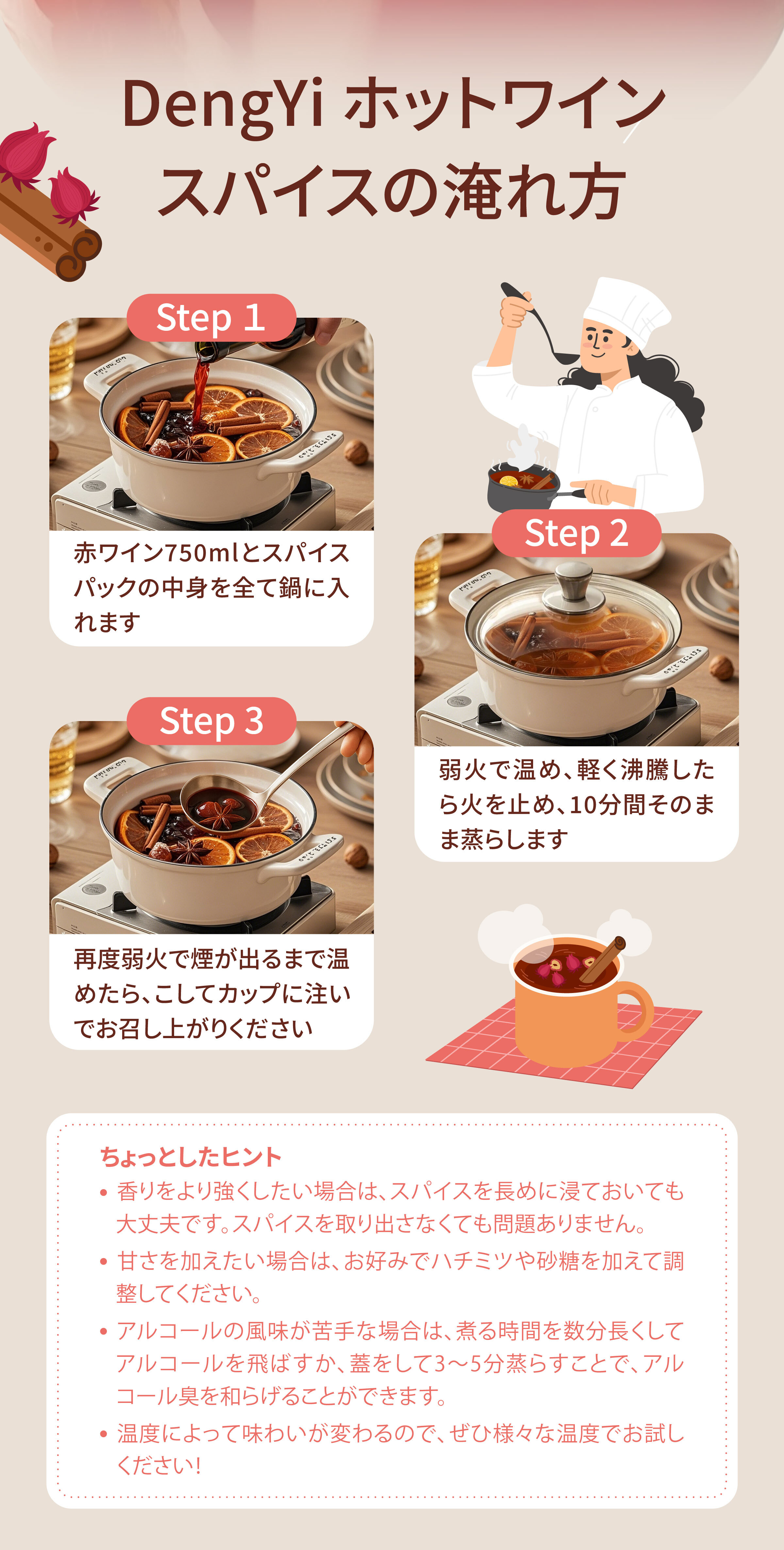 Dengyi ホットワインスパイス(ローゼル) の淹れ方