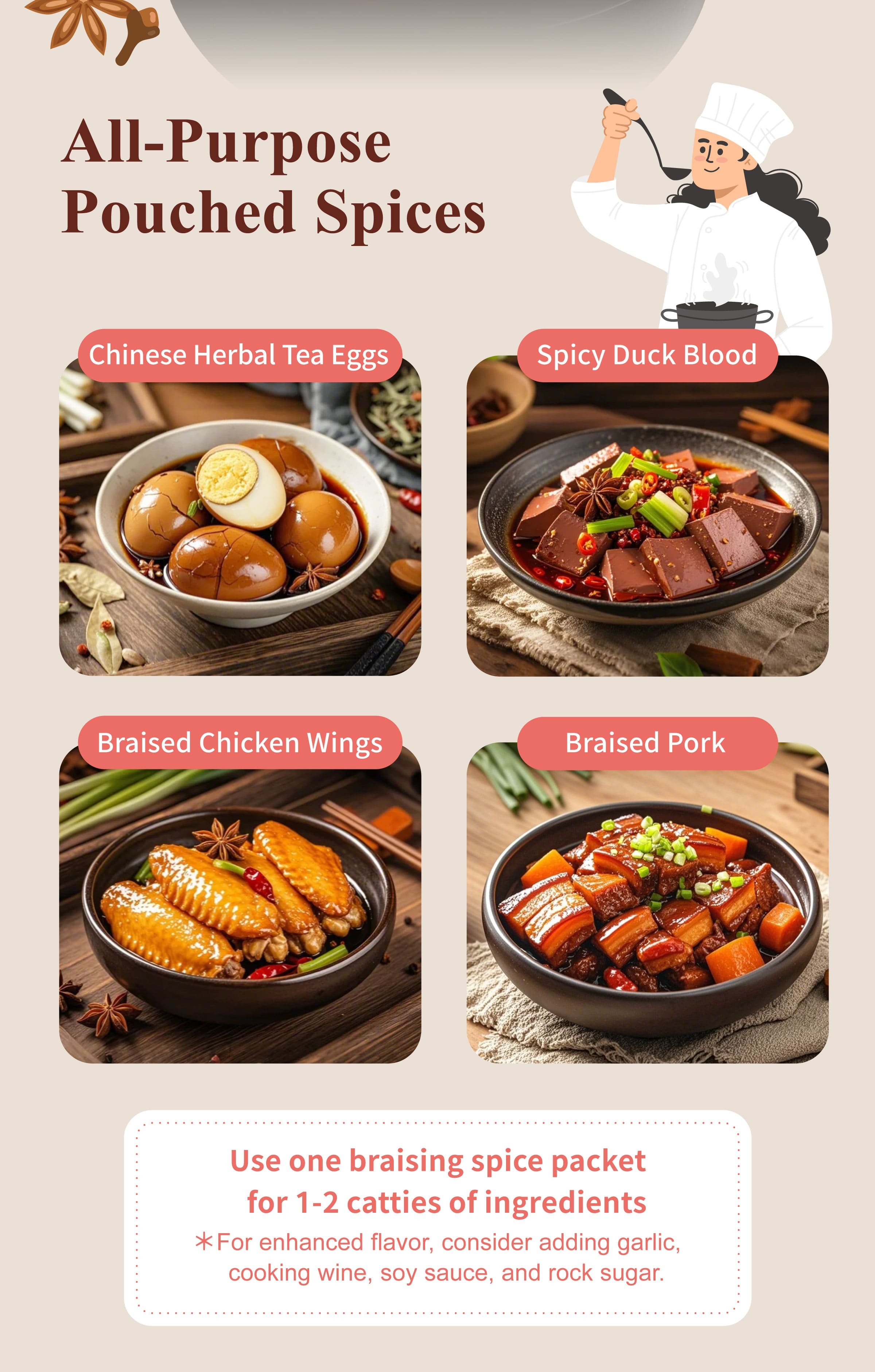 Dengyi Pouched Spices Stewing method