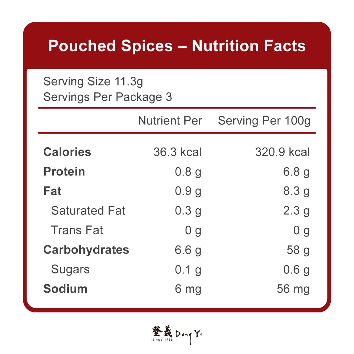 登義滷包營養標示