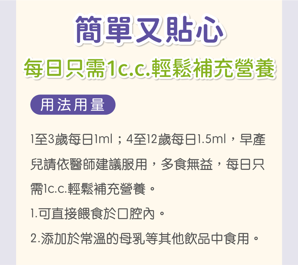 使用方式與用量