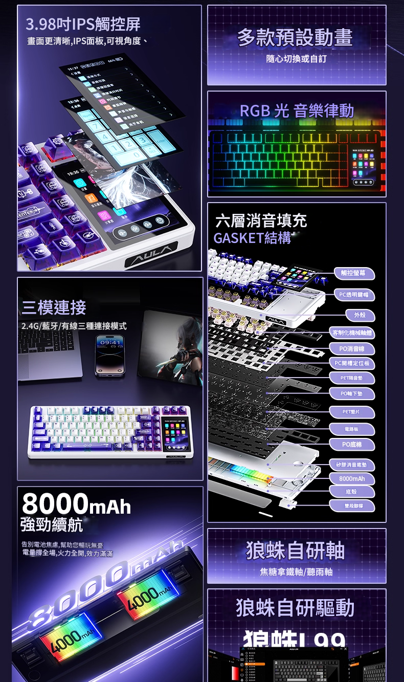 Aula L99 Three Mode Mechanical Keyboard (聽雨軸) - 星海藍 - 深灰+白+藍