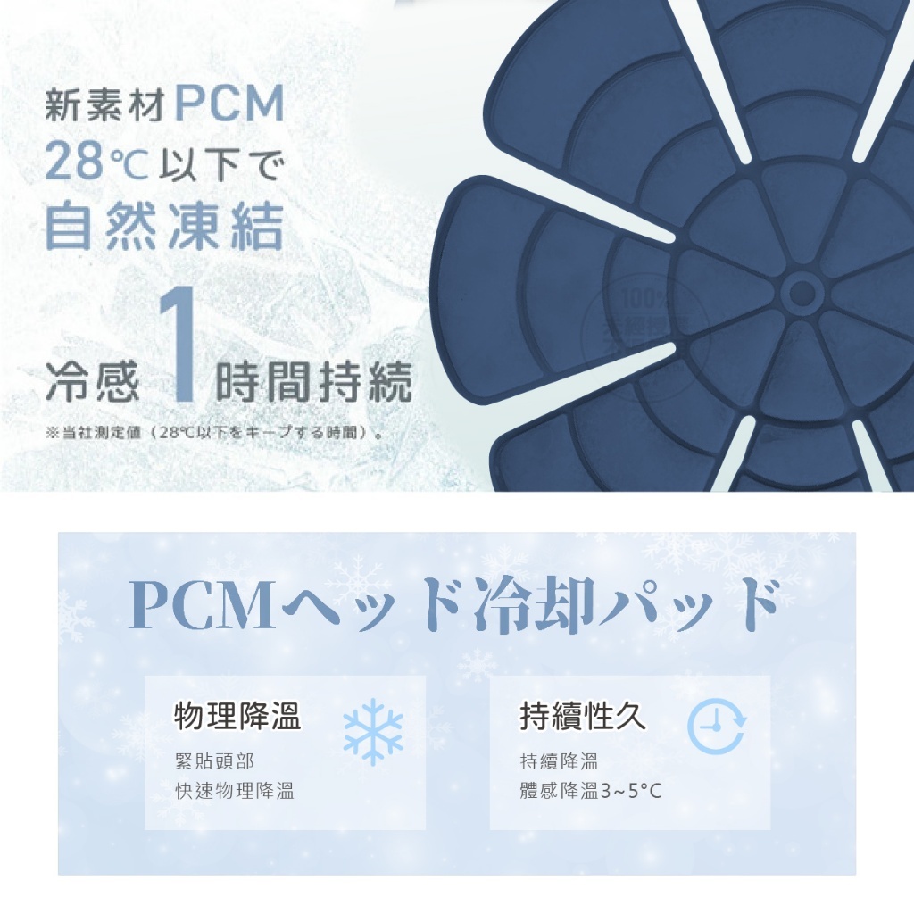 (預購商品 9/8收單) トレージ®冷凝冰敷PCM頭部降溫涼墊