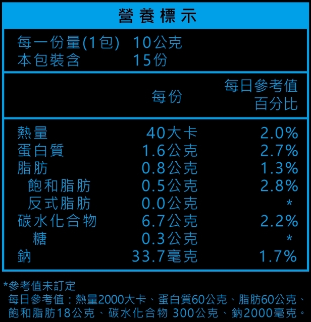 Dark Magic 黑魔可可 營養標示圖