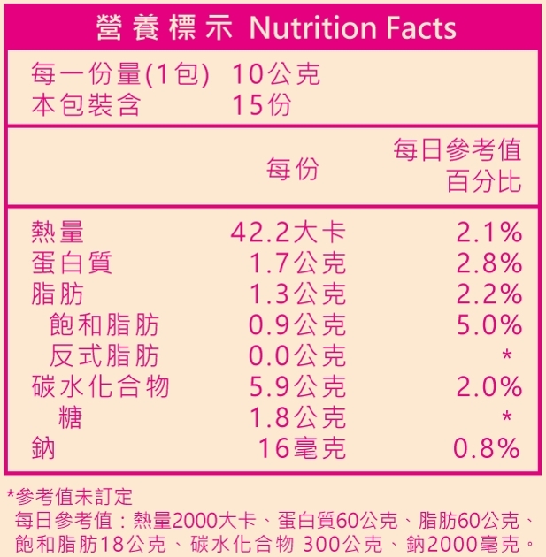 金魔厚奶2.0營養標示圖