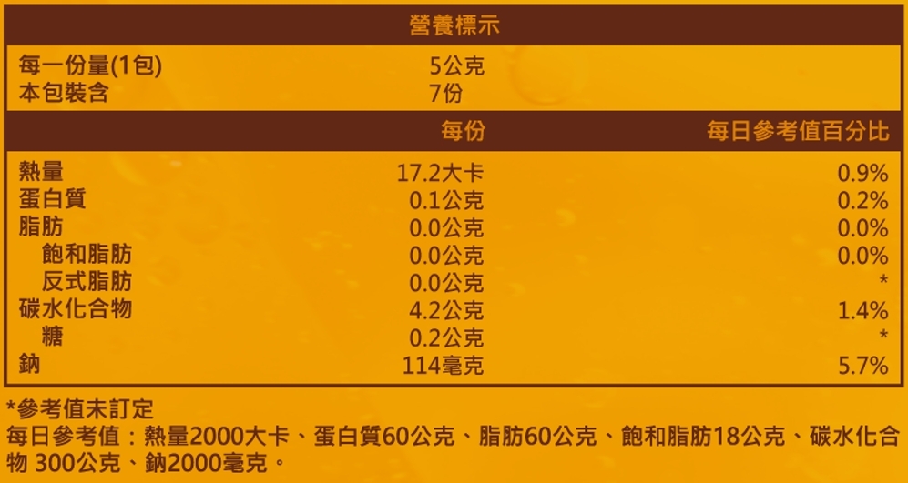 魔特代謝飲(康普茶)-檸檬紅茶口味 營養標示圖