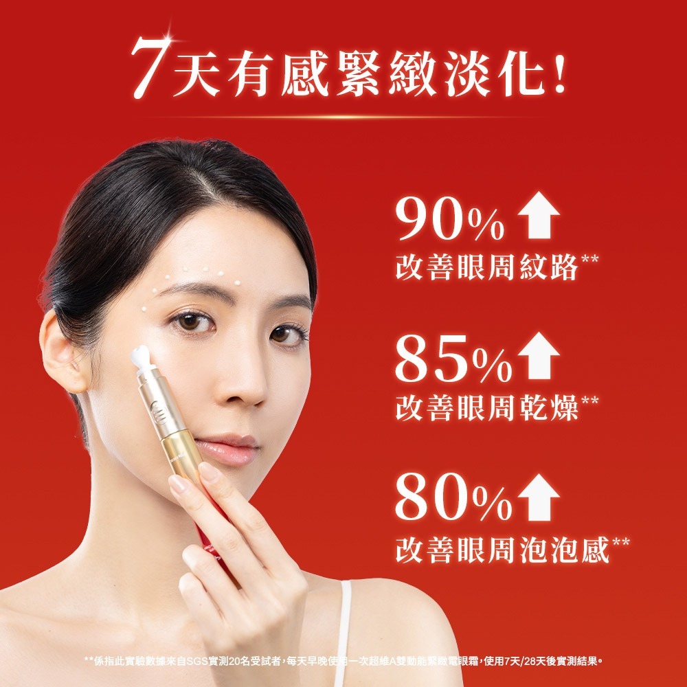 京城之霜 超維A雙動能緊緻電眼霜 (15g) (EXP:2028.05)