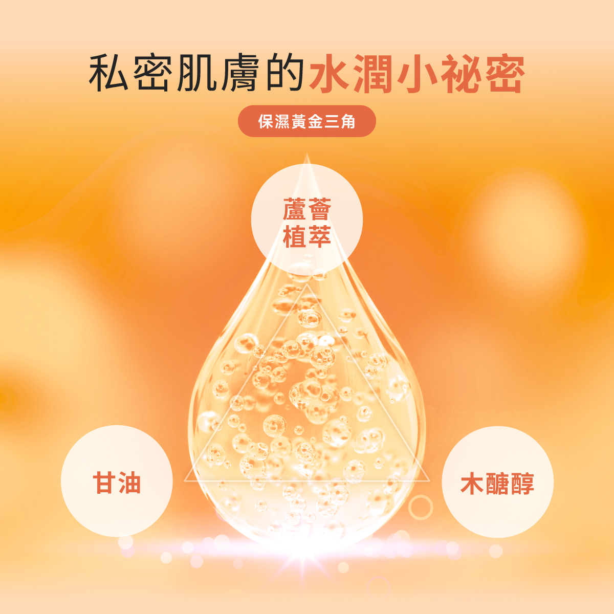 絲膚潔的水潤小秘密:蘆薈植萃+甘油+木醣醇