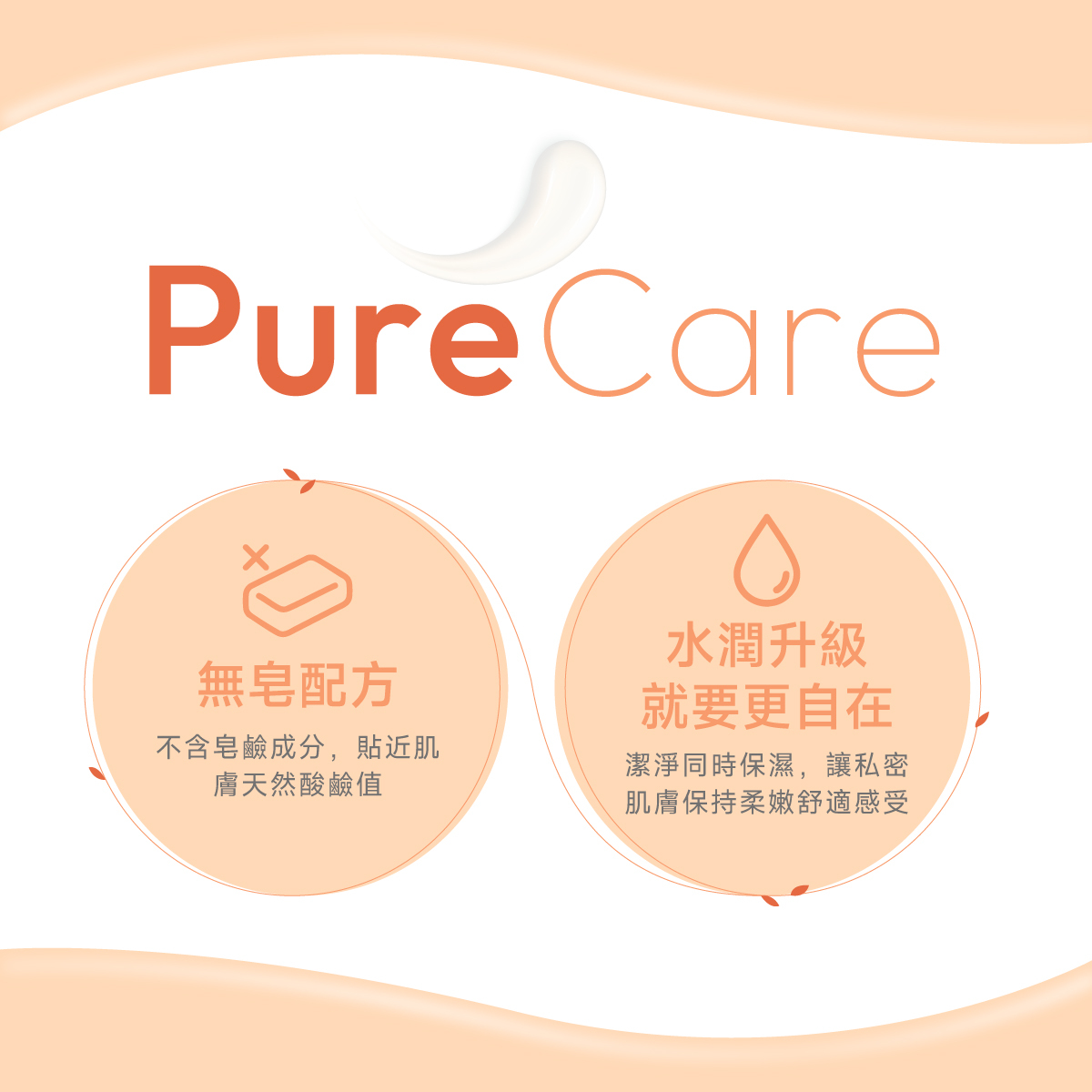 絲膚潔帶來最純粹的PureCare,不含皂鹼成分,貼近肌膚天然酸鹼值;科研級鎖住清新感,實測潔淨清爽,長效維持私密肌膚的舒適與自在