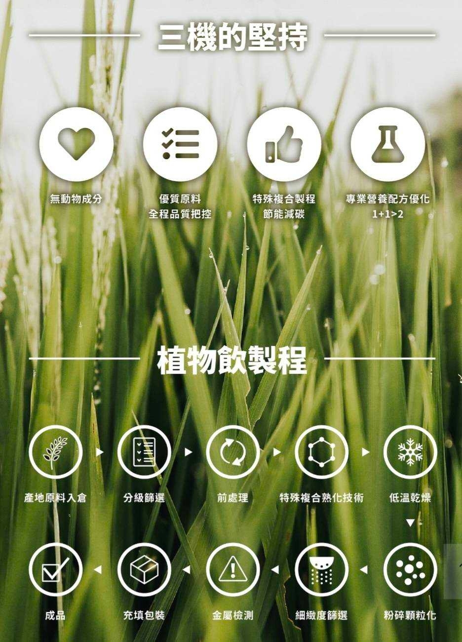 VA0059-SUNGIFT三機-台灣在地品牌專業製作-沖泡穀粉系列(罐)-0570