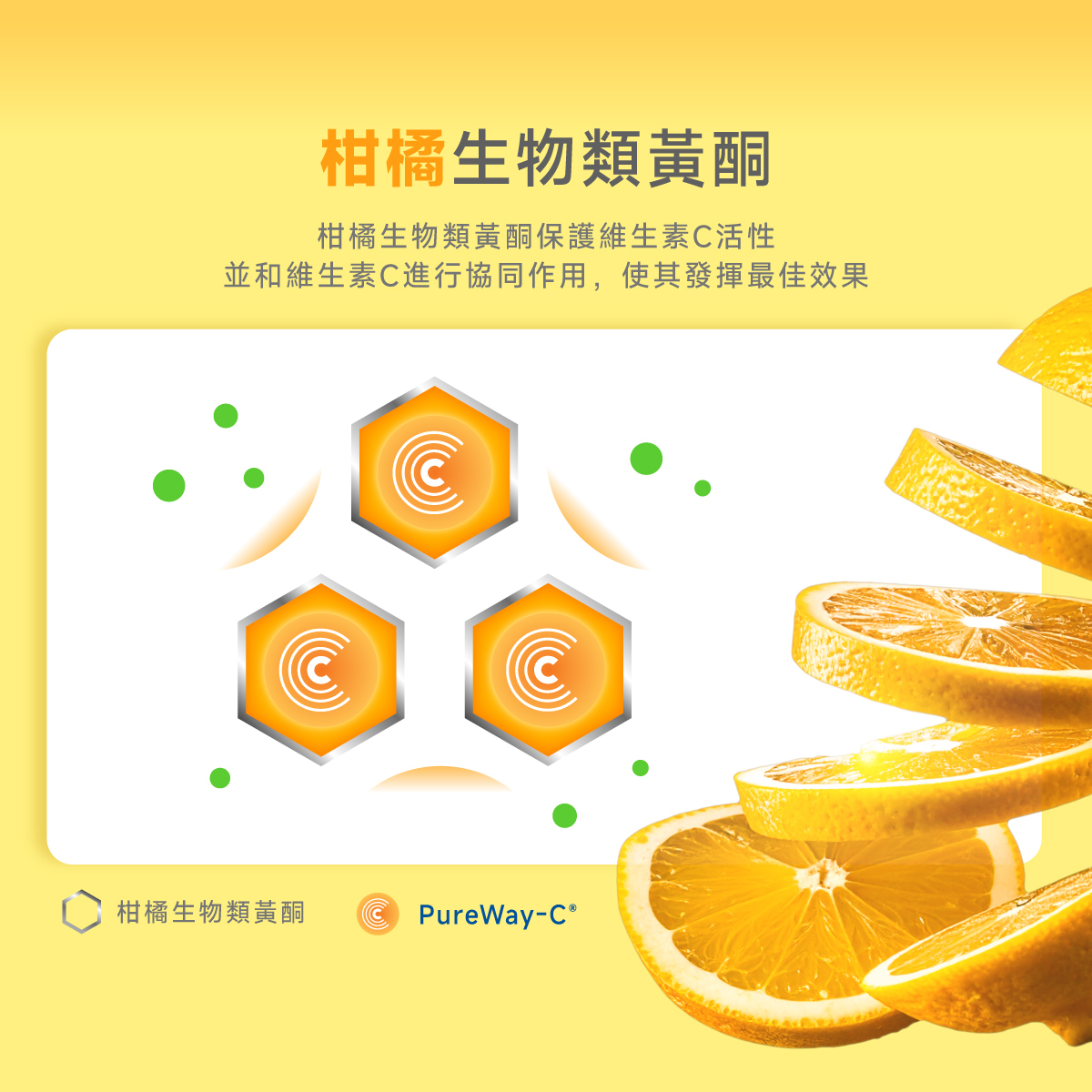 柑橘生物類黃酮.維生素C.協同作用.活性