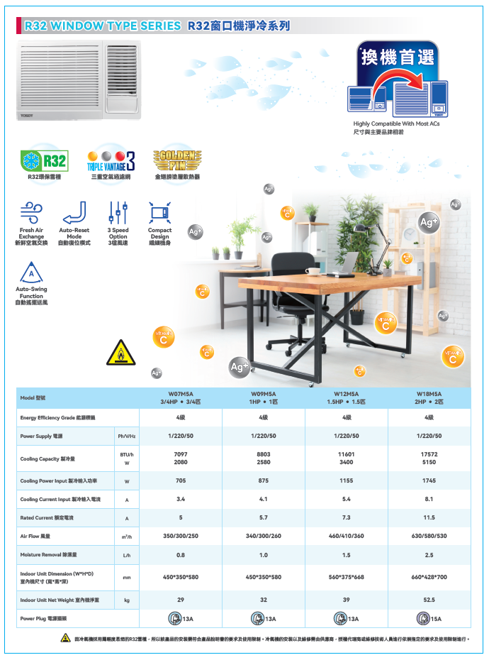 格力 大松 Tosot    W18M5A‧2匹 R32 定頻淨冷‧窗口式冷氣機‧香港行貨,原廠2年全機,5年壓縮機保養‧