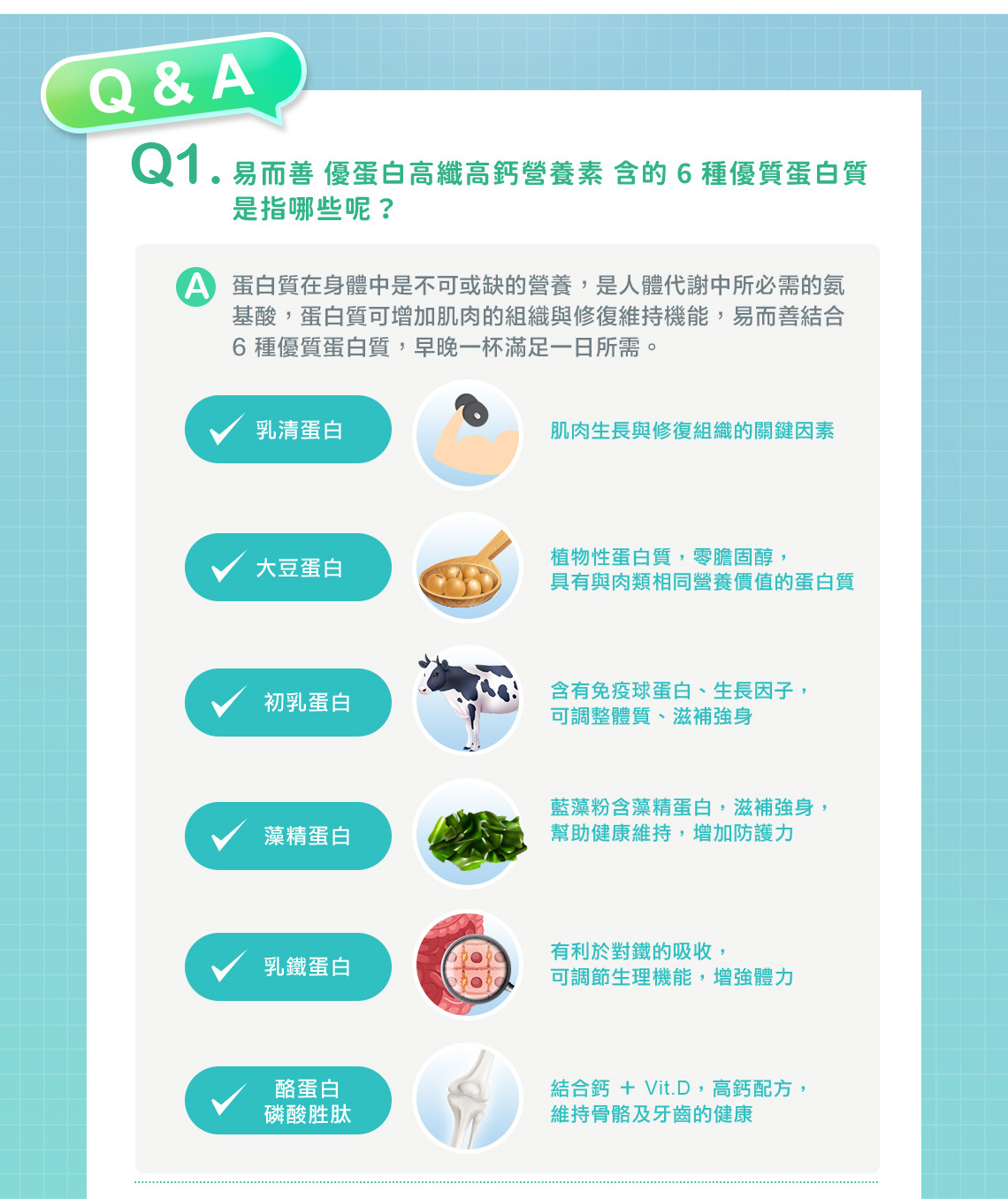 優蛋白高纖高鈣營養素奶粉含的六種優質蛋白質是指哪些呢?