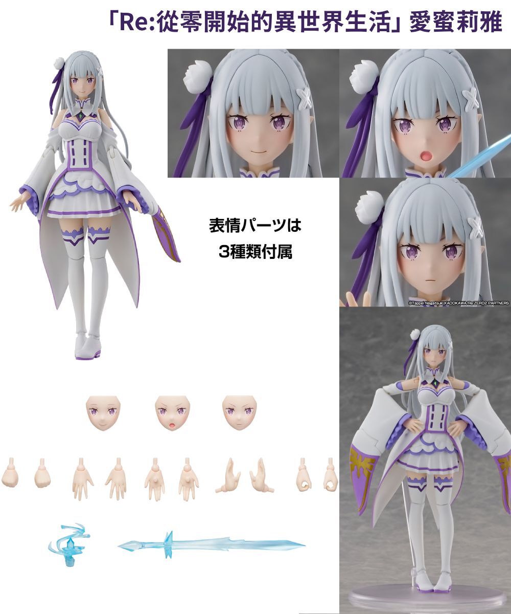 預購-KADOKAWA PLASTIC MODEL SERIES 「Re:從零開始的異世界生活」 愛蜜莉雅【日本進口精品】