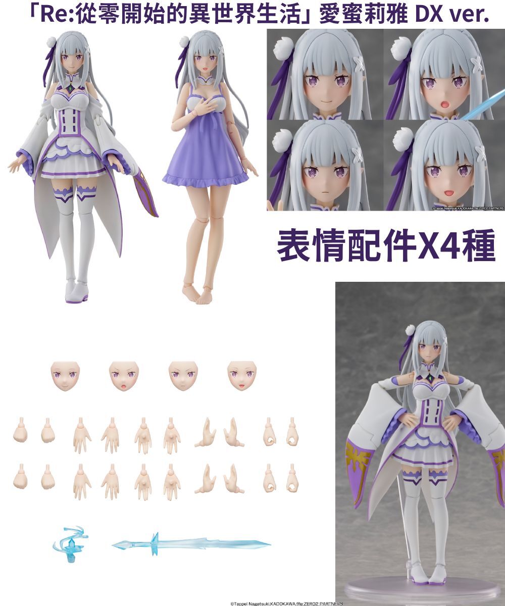 預購-KADOKAWA PLASTIC MODEL SERIES 「Re:從零開始的異世界生活」 愛蜜莉雅 DX ver.【日本進口精品】