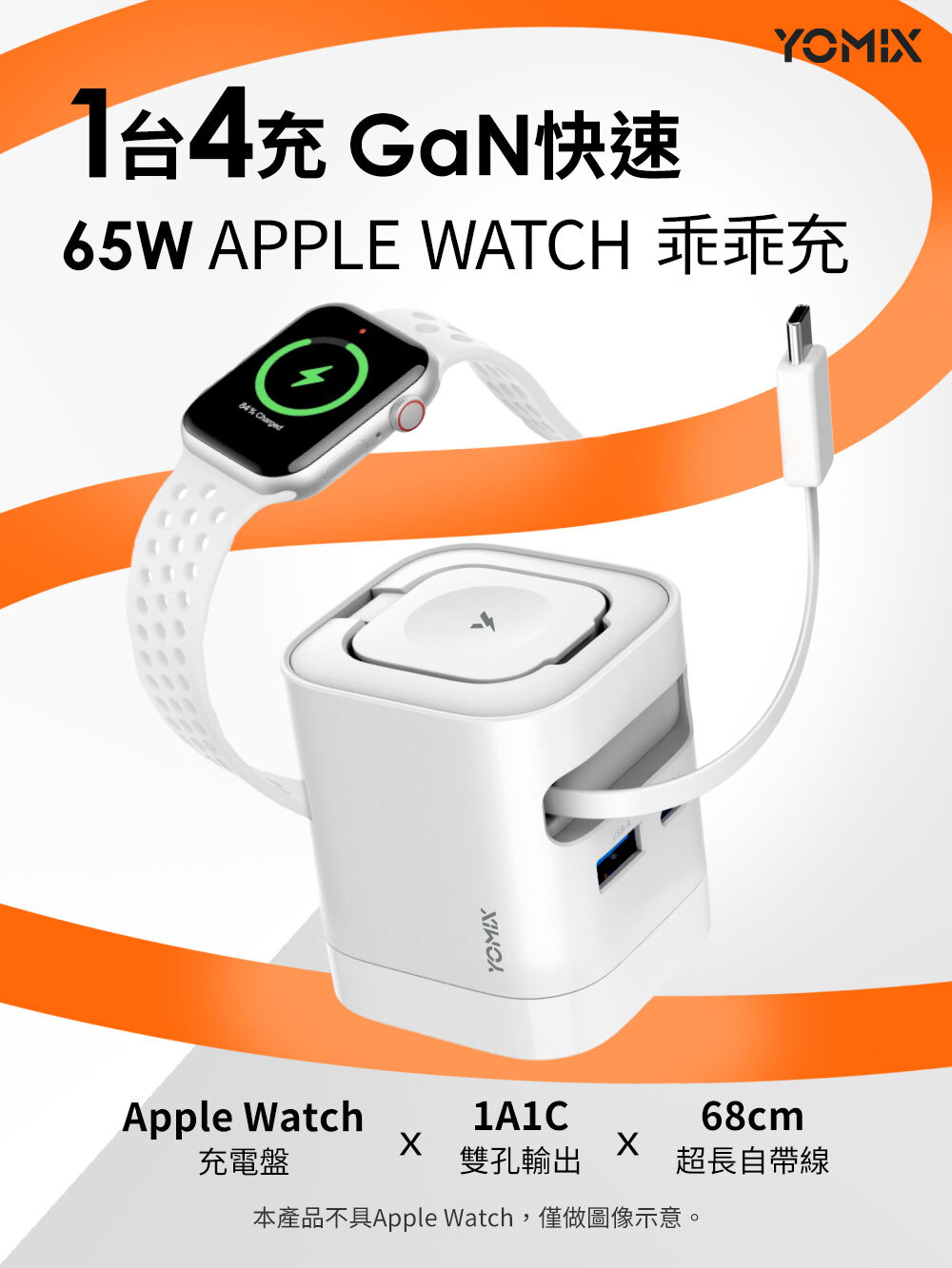 1台4充 GaN快速 65W Apple Watch乖乖充