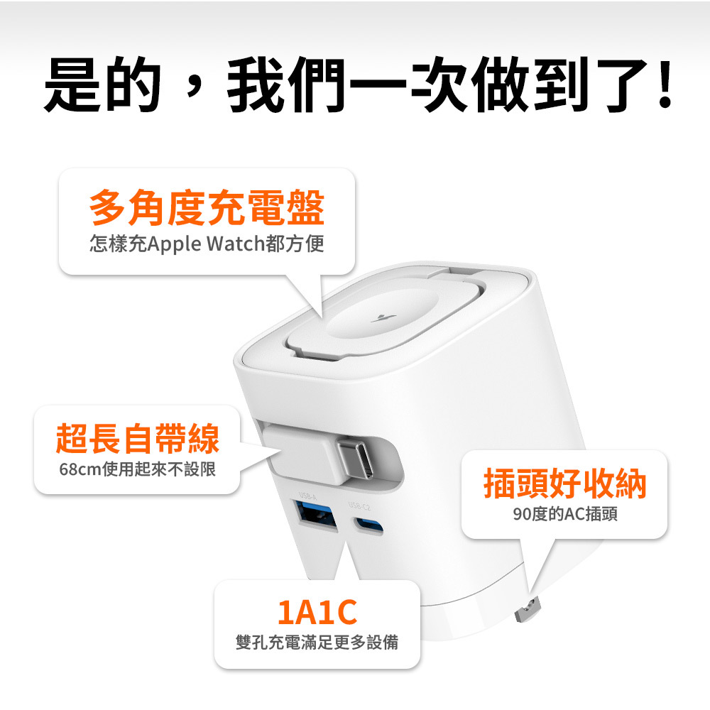 超長自帶線、插頭收納、1A1C雙孔充電、Apple Watch充電器