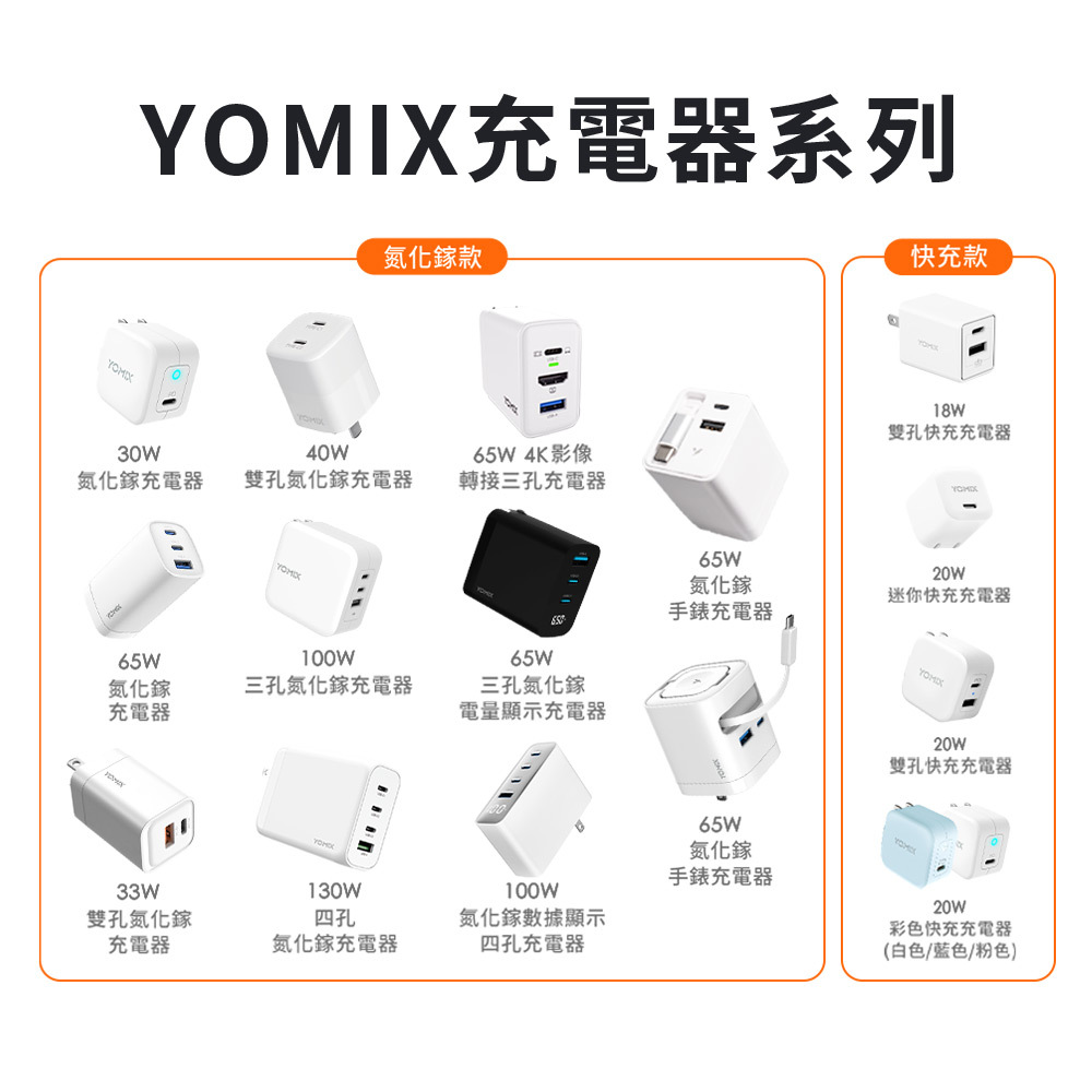 YOMIX充電器系列