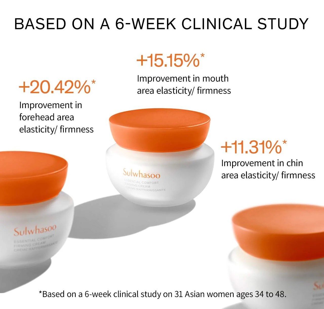 [US] BEAUTY SULWHASOO ELASTIC FACE CREAM 75ML, 8809803578240 (SBU469)