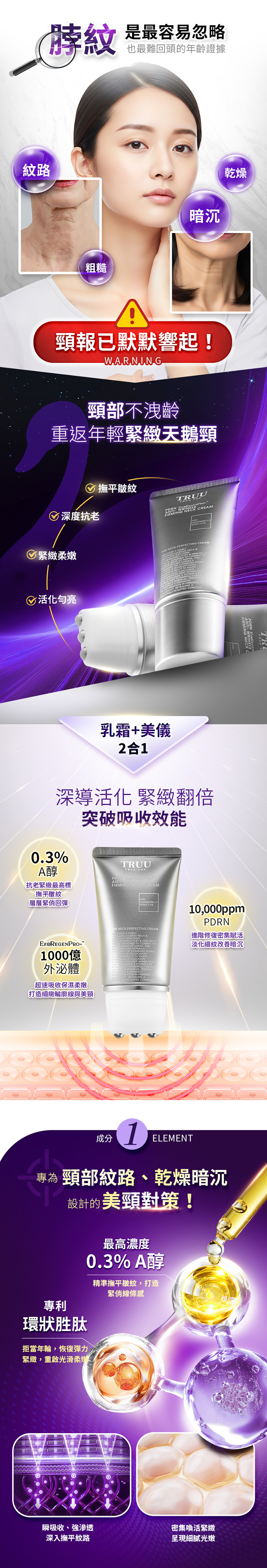 TRUU PDRN外泌體A醇撫平皺紋美頸霜50g