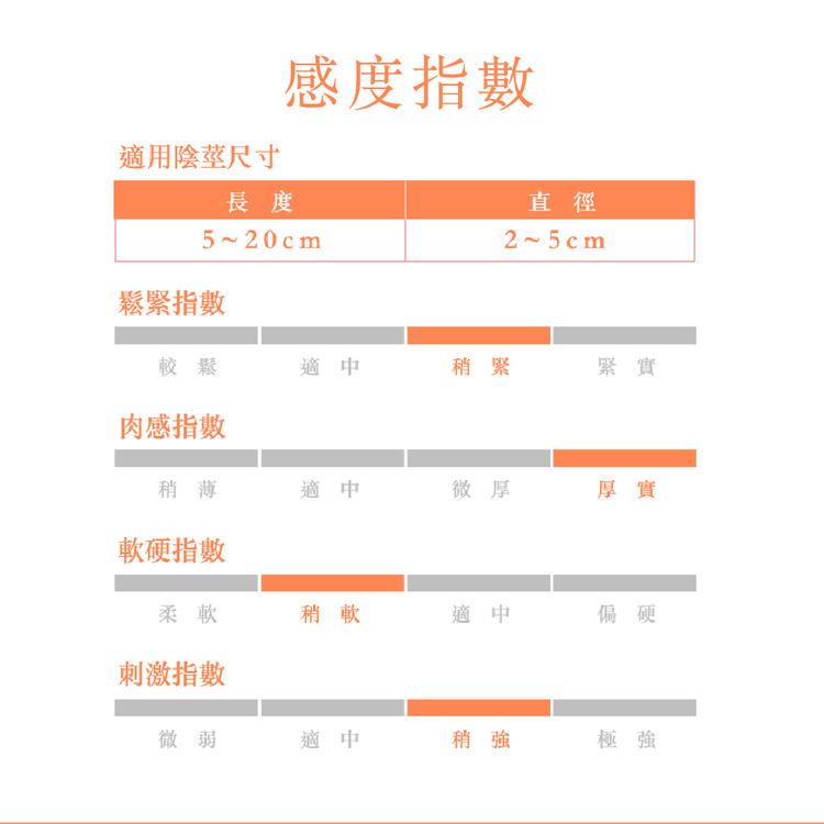 蘇暢飛機杯 蘇暢名器 女優名器