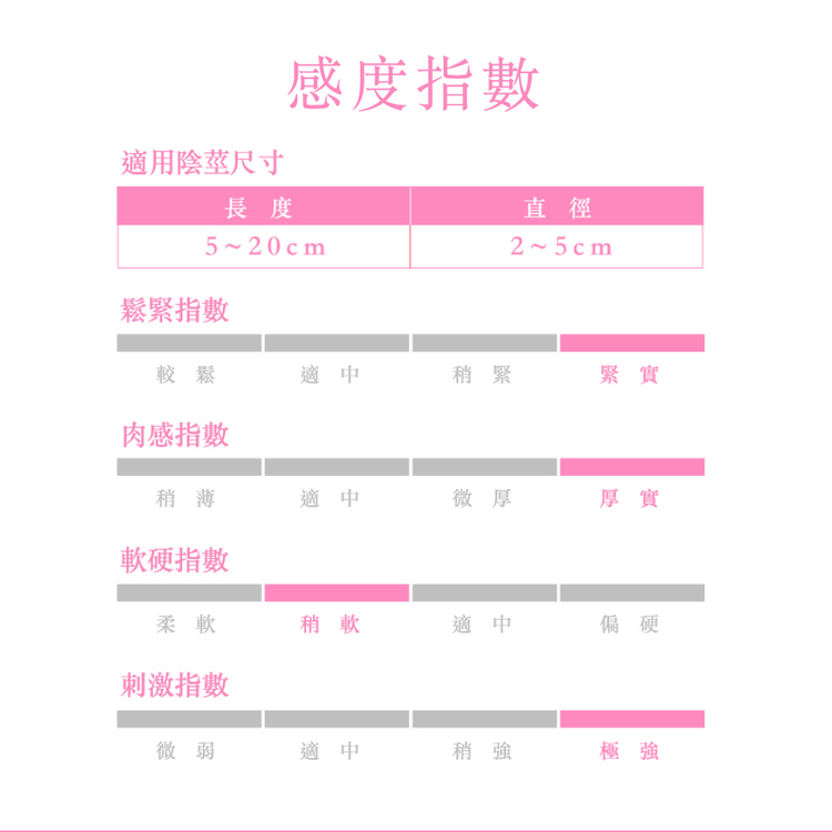 溫芮欣 加加喵 飛機杯 名器 女優名器