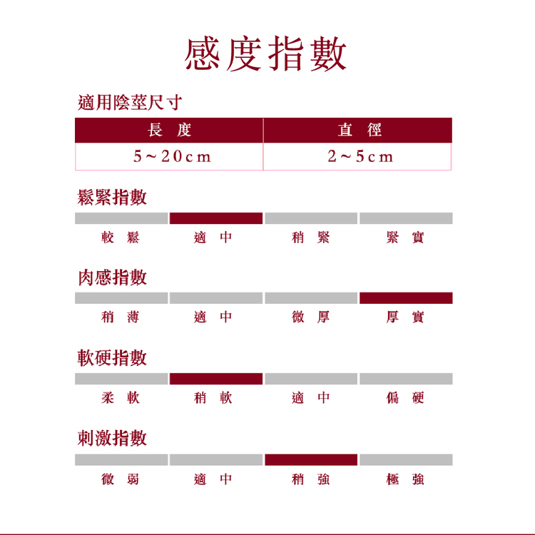 IU 艾悠女優名器 飛機杯 IU杯