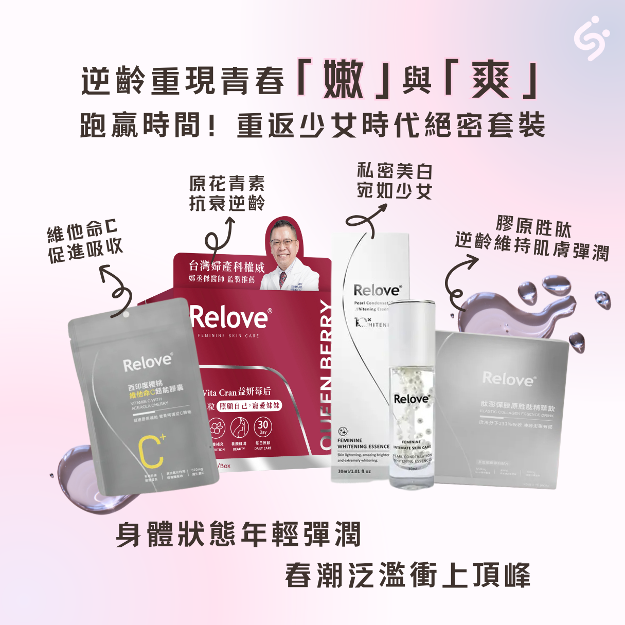 Relove 重回少女狀態特惠套裝(專利益生菌+膠原胜肽+私密美白+維他命C)