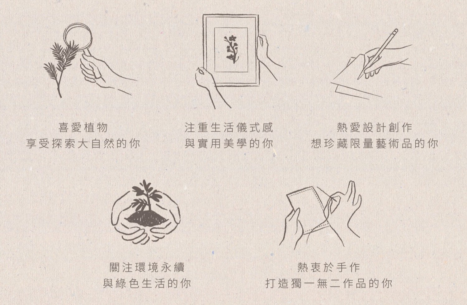 樹年曆適合客群