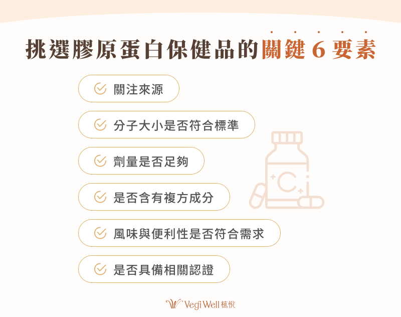 挑選膠原蛋白保健品的關鍵 6 要素