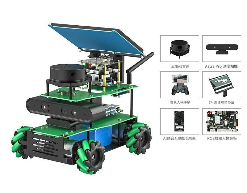 麥克拉姆ROS 2智慧機器人_豪華版(含orin nanosuper 4G+語音+螢幕)