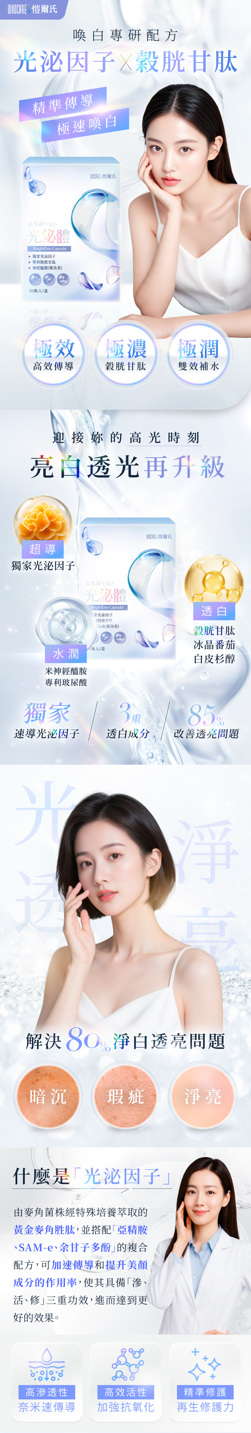 凱爾是光泌因子＋穀胱甘肽