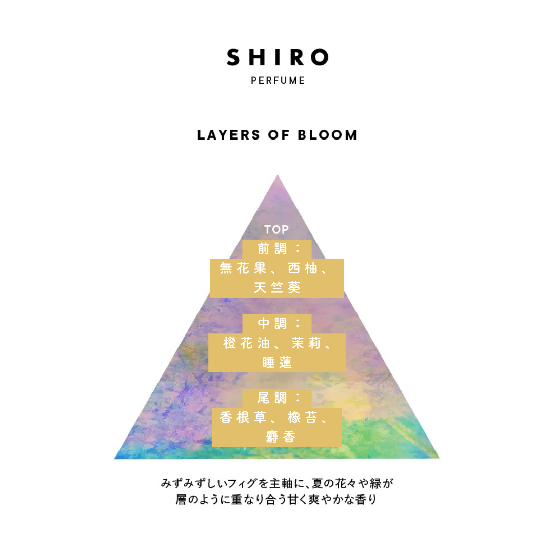 限定] SHIRO Layers of Bloom Eau de Parfum 綻放層層香氛無花果d50m