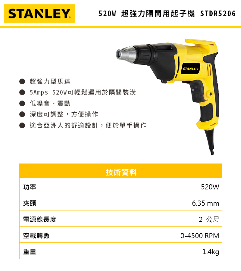 史丹利 浪板機 STDR5206