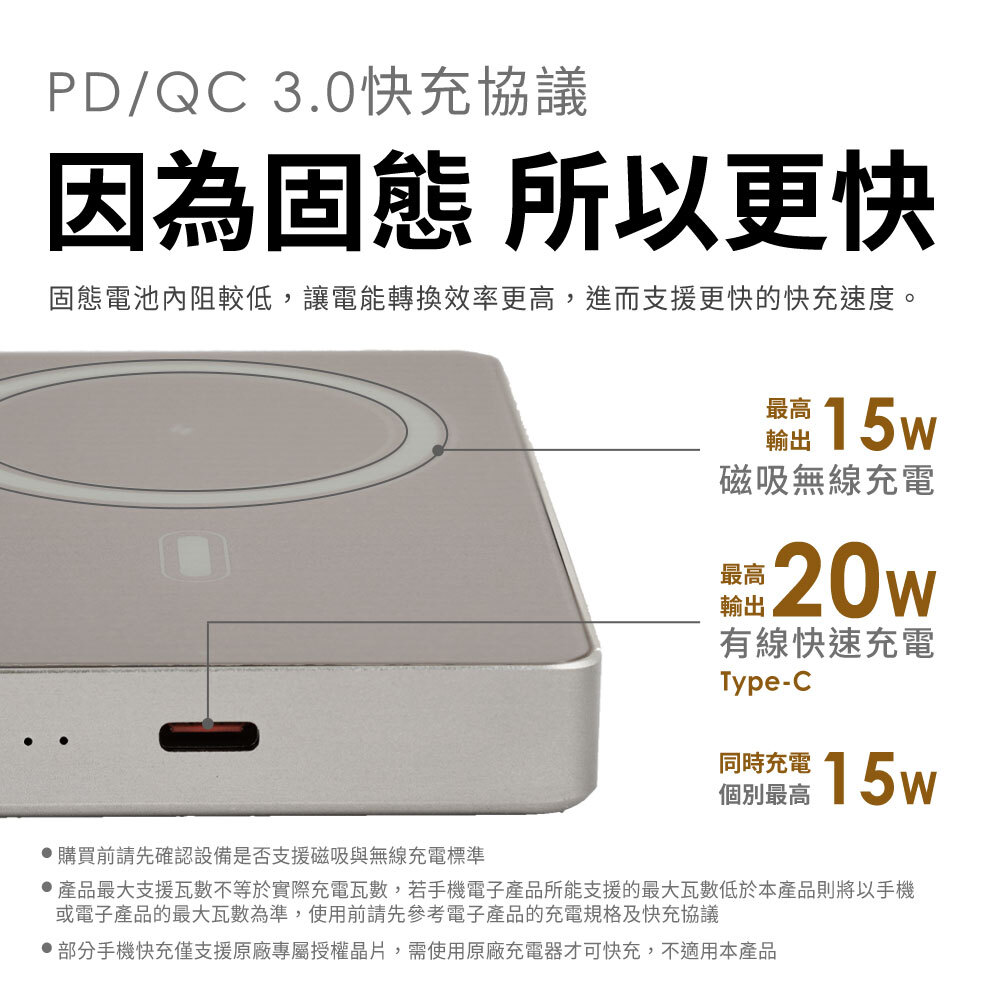 PD/QC 3.0快充