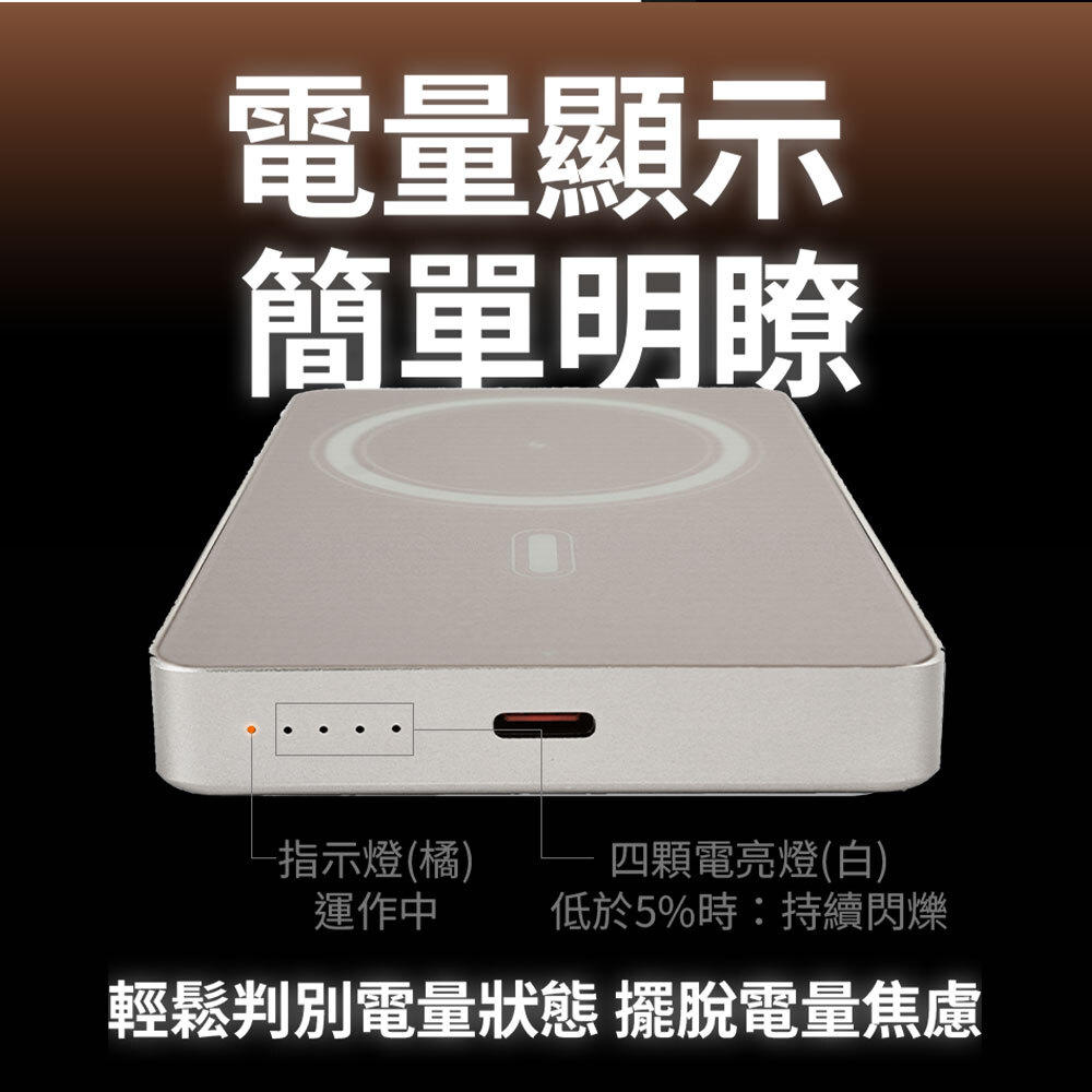 電量顯示,簡單明瞭