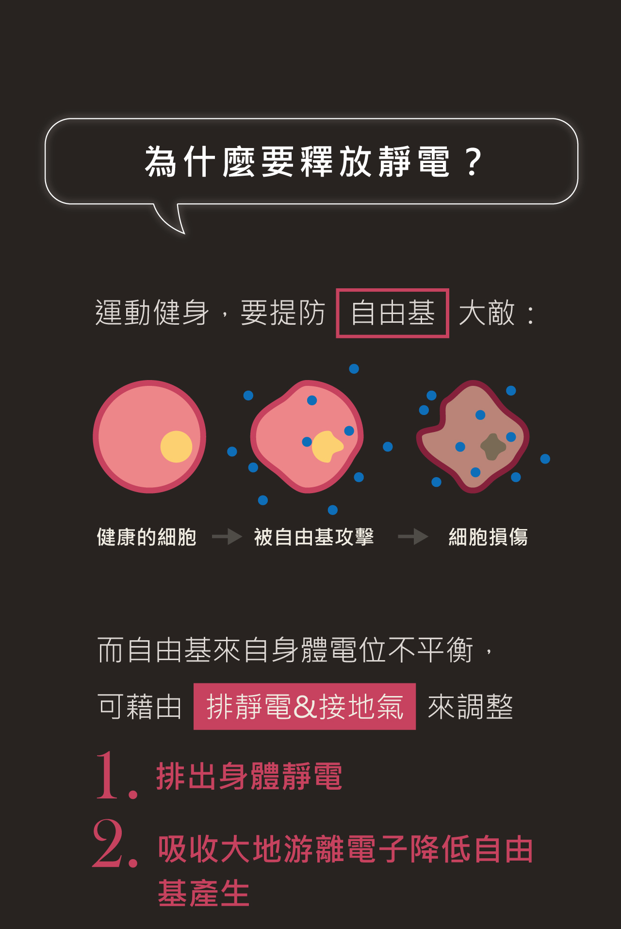 USTINI 我挺你健康鞋扣扣極地鞋接地氣鞋