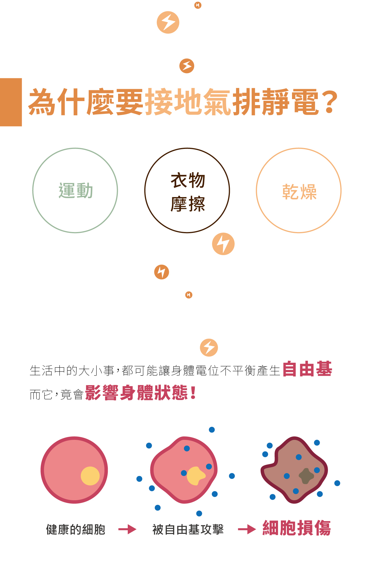 USTINI 我挺你健康鞋蹦蹦極地鞋接地氣鞋